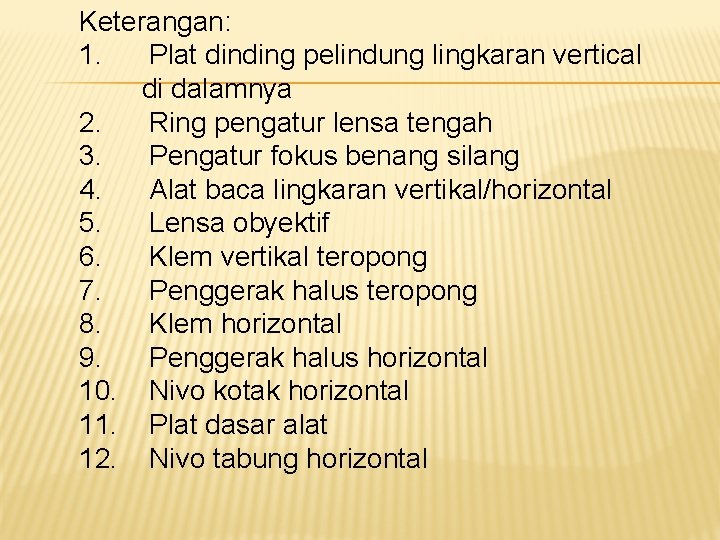 Keterangan: 1. Plat dinding pelindung lingkaran vertical di dalamnya 2. Ring pengatur lensa tengah