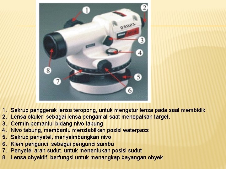 1. 2. 3. 4. 5. 6. 7. 8. Sekrup penggerak lensa teropong, untuk mengatur