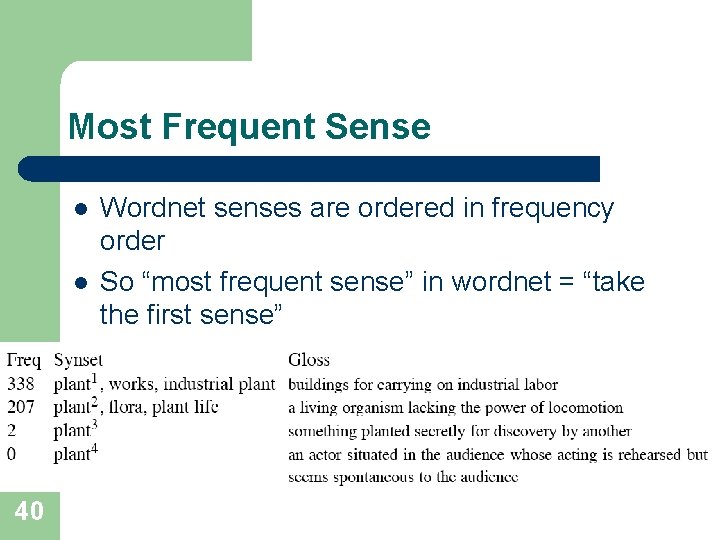 Most Frequent Sense l l l 40 Wordnet senses are ordered in frequency order