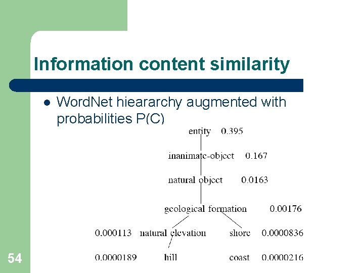 Information content similarity l 54 Word. Net hieararchy augmented with probabilities P(C) 