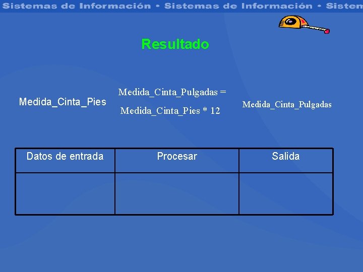 Resultado Medida_Cinta_Pies Datos de entrada Medida_Cinta_Pulgadas = Medida_Cinta_Pies * 12 Procesar Medida_Cinta_Pulgadas Salida 