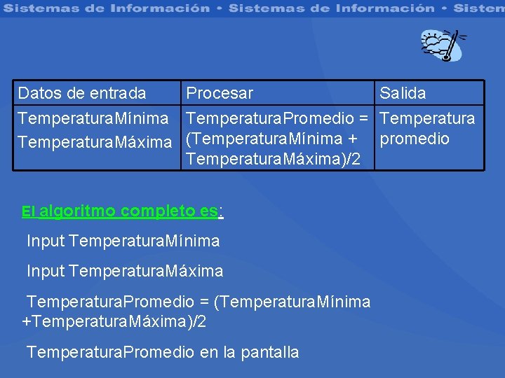 Datos de entrada Procesar Salida Temperatura. Mínima Temperatura. Promedio = Temperatura. Máxima (Temperatura. Mínima