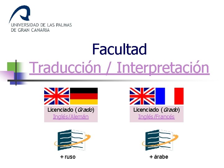 Facultad Traducción / Interpretación Licenciado (Grado) Inglés/Alemán + ruso Licenciado (Grado) Inglés/Francés + árabe