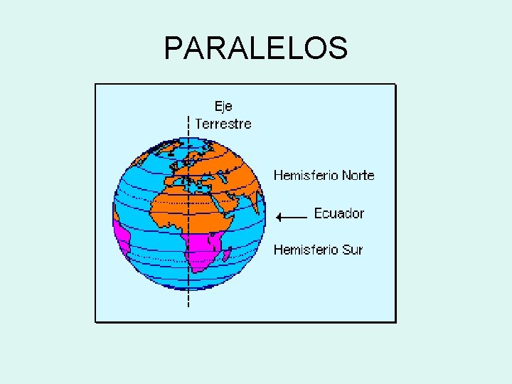 PARALELOS PARALELOS