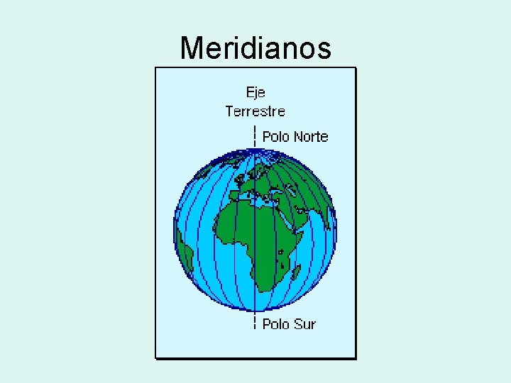Meridianos Meridianos