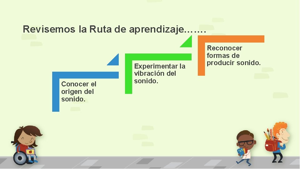 Revisemos la Ruta de aprendizaje……. Conocer el origen del sonido. Experimentar la vibración del