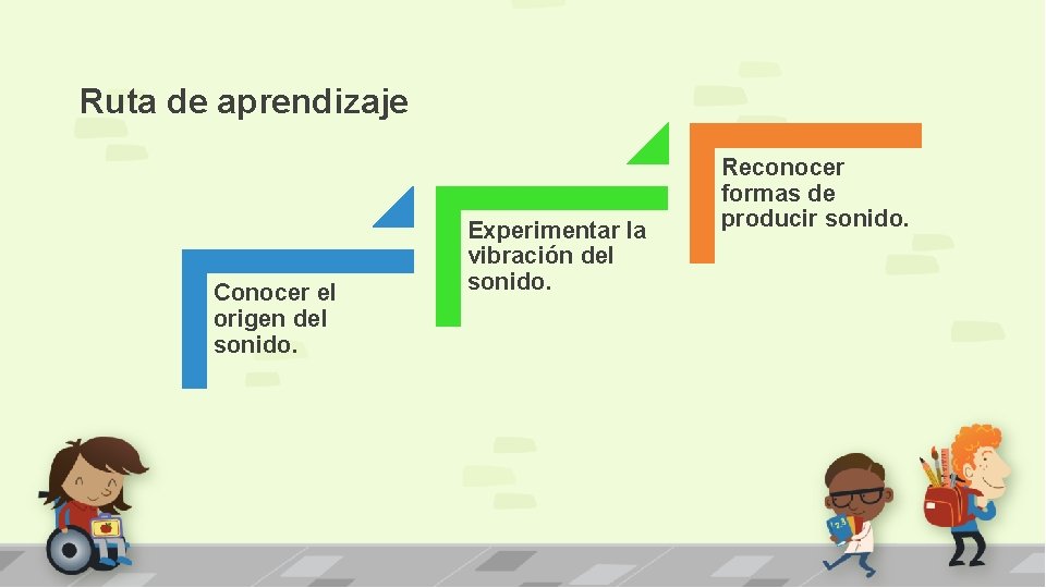 Ruta de aprendizaje Conocer el origen del sonido. Experimentar la vibración del sonido. Reconocer