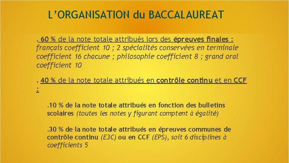 L’ORGANISATION du BACCALAUREAT 60 % de la note totale attribués lors des épreuves finales