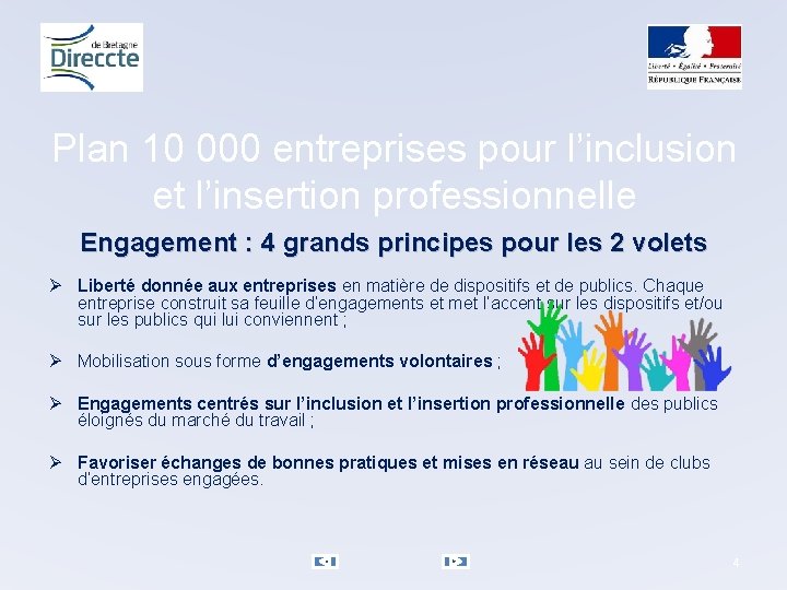Plan 10 000 entreprises pour l’inclusion et l’insertion professionnelle Engagement : 4 grands principes
