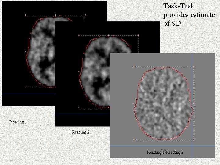 Task-Task provides estimate of SD Reading 1 Reading 2 Reading 1 -Reading 2 