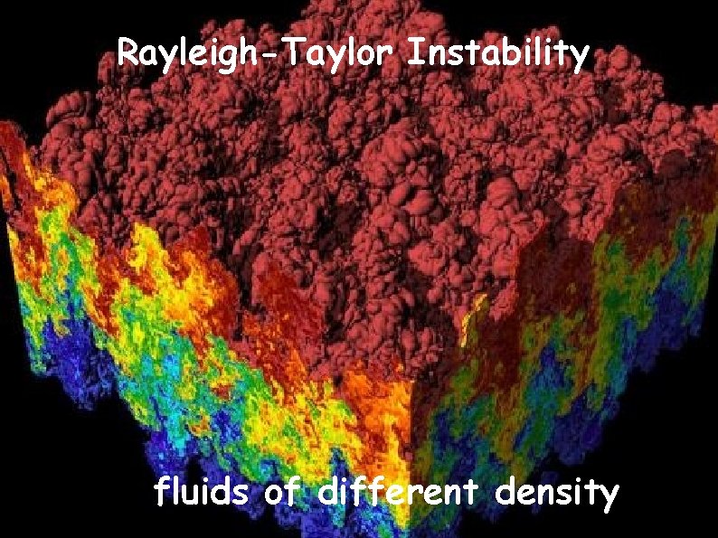 Rayleigh-Taylor Instability fluids of different density 