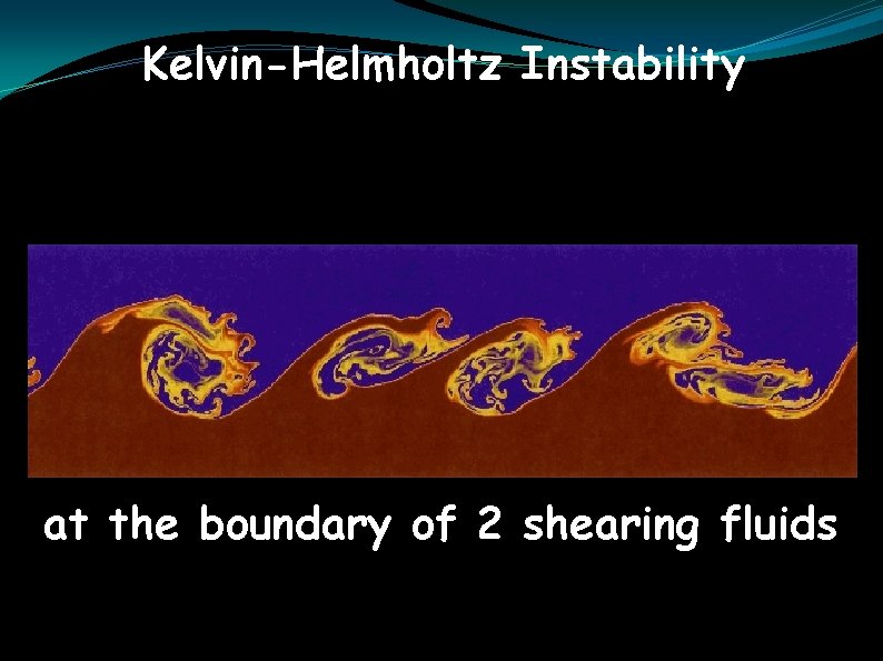 Kelvin-Helmholtz Instability at the boundary of 2 shearing fluids 