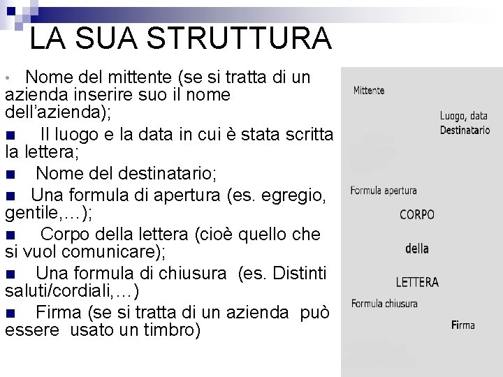 LA SUA STRUTTURA Nome del mittente (se si tratta di un azienda inserire suo