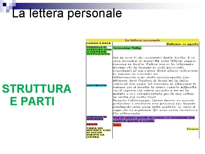 La lettera personale STRUTTURA E PARTI 