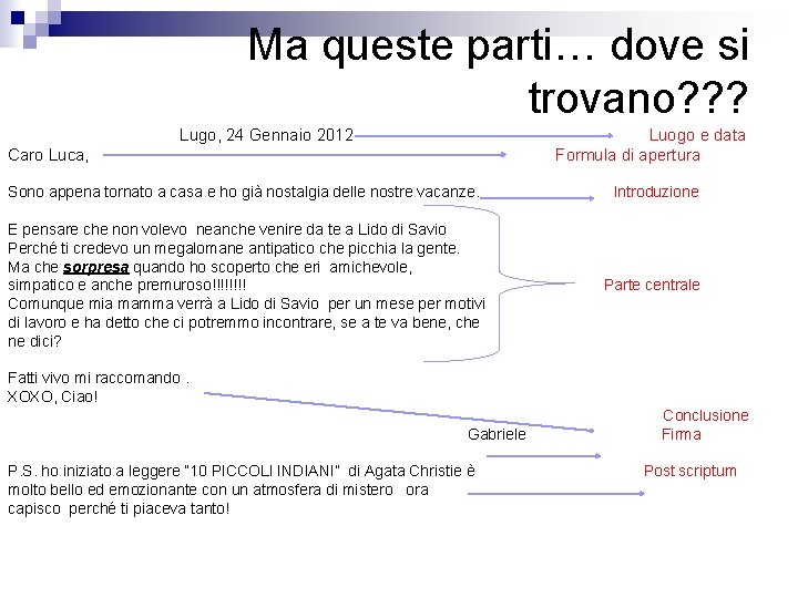 Ma queste parti… dove si trovano? ? ? Lugo, 24 Gennaio 2012 Luogo e