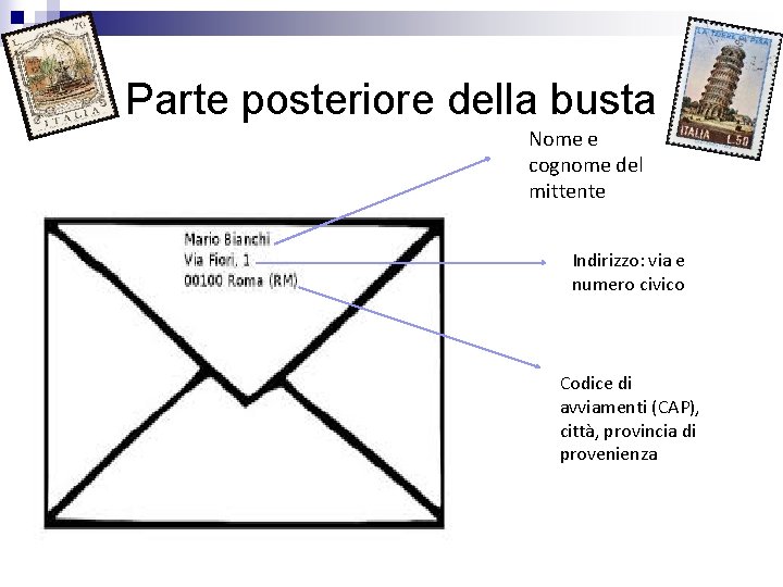 Parte posteriore della busta Nome e cognome del mittente Indirizzo: via e numero civico