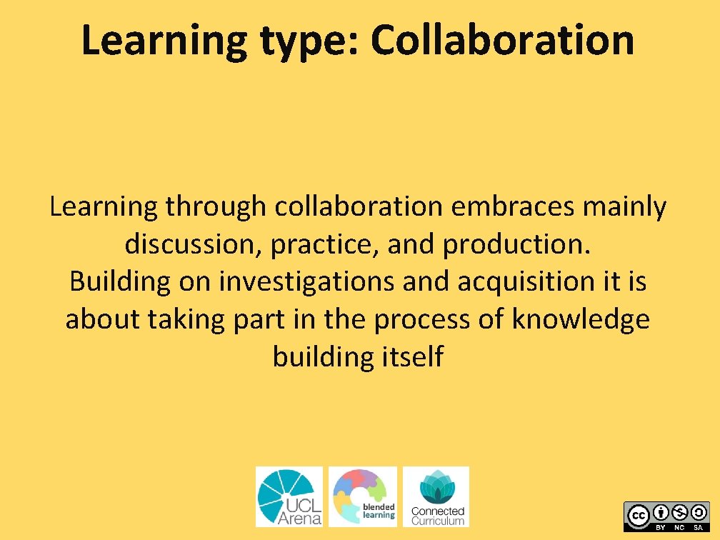 Learning type: Collaboration Learning through collaboration embraces mainly discussion, practice, and production. Building on