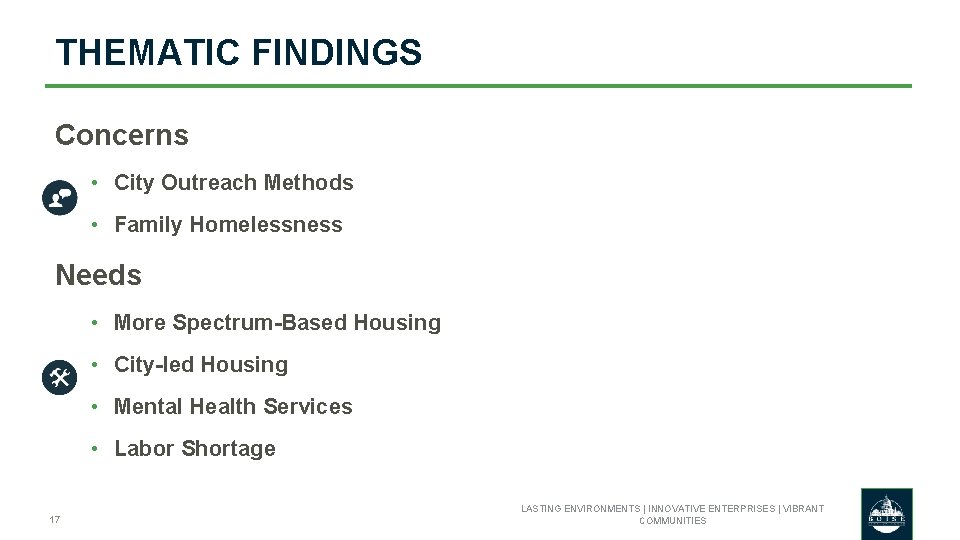 THEMATIC FINDINGS Concerns • City Outreach Methods • Family Homelessness Needs • More Spectrum-Based