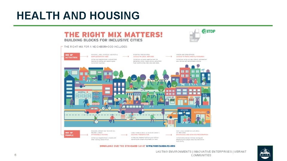 HEALTH AND HOUSING 6 LASTING ENVIRONMENTS | INNOVATIVE ENTERPRISES | VIBRANT COMMUNITIES 