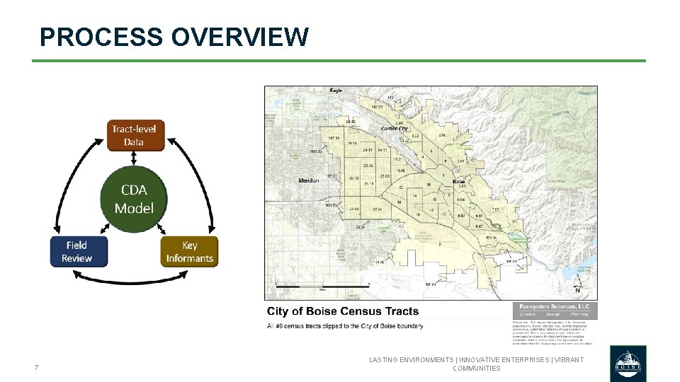 PROCESS OVERVIEW 7 LASTING ENVIRONMENTS | INNOVATIVE ENTERPRISES | VIBRANT COMMUNITIES 