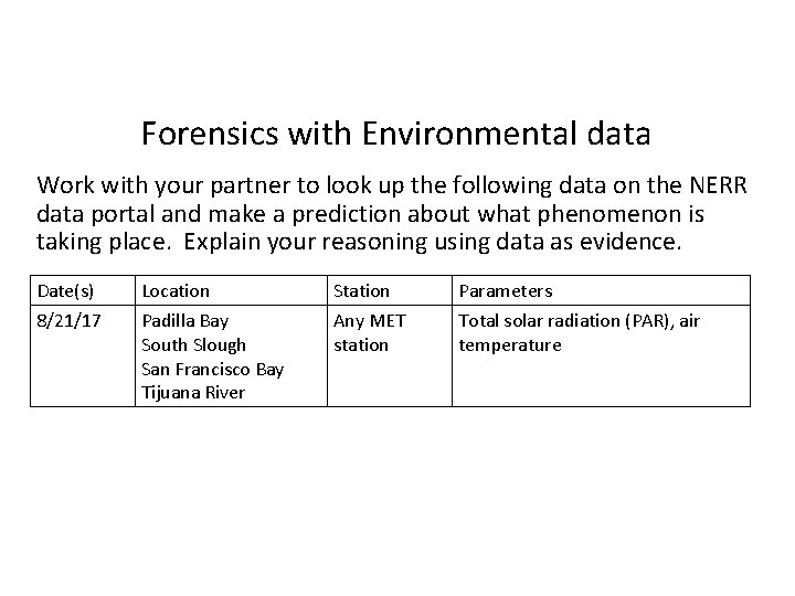 Forensics with Environmental data Work with your partner to look up the following data Forensics with Environmental data Work with your partner to look up the following data