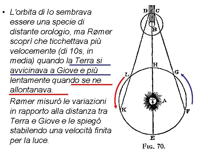 • L'orbita di Io sembrava essere una specie di distante orologio, ma Rømer • L'orbita di Io sembrava essere una specie di distante orologio, ma Rømer