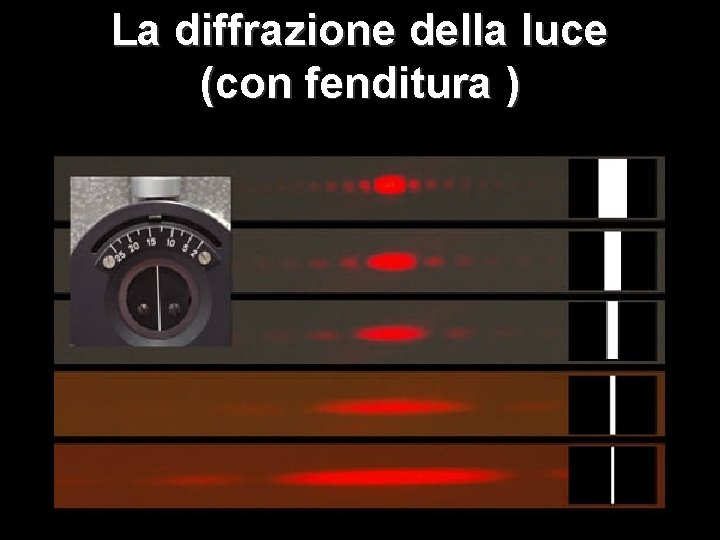 La diffrazione della luce (con fenditura ) La diffrazione della luce (con fenditura )