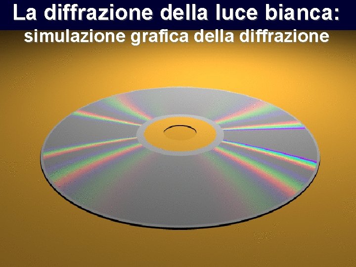 La diffrazione della luce bianca: simulazione grafica della diffrazione La diffrazione della luce bianca: simulazione grafica della diffrazione