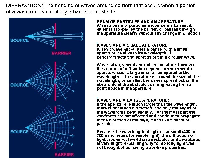 DIFFRACTION: The bending of waves around corners that occurs when a portion of a DIFFRACTION: The bending of waves around corners that occurs when a portion of a