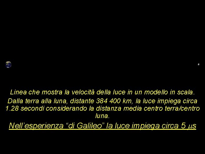 Linea che mostra la velocità della luce in un modello in scala. Dalla terra Linea che mostra la velocità della luce in un modello in scala. Dalla terra