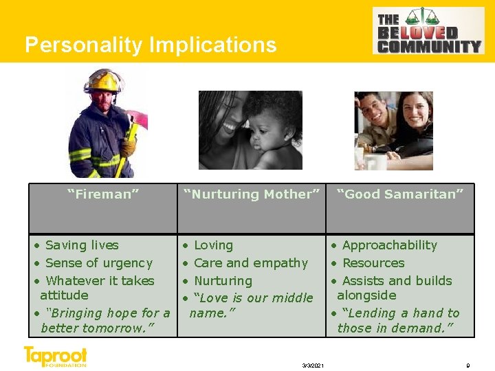 Personality Implications “Fireman” • Saving lives • Sense of urgency • Whatever it takes