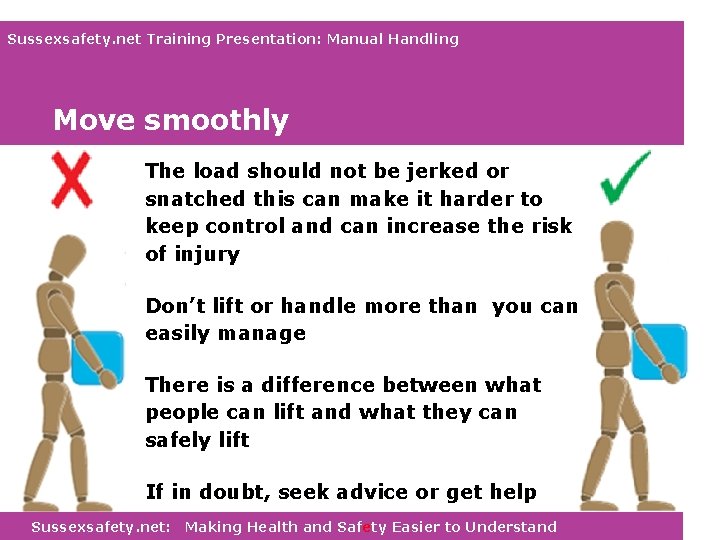 Sussexsafety. net Training Presentation: Manual Handling Move smoothly The load should not be jerked