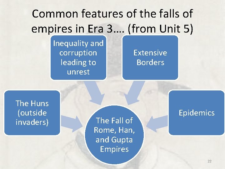 Common features of the falls of empires in Era 3…. (from Unit 5) Inequality Common features of the falls of empires in Era 3…. (from Unit 5) Inequality