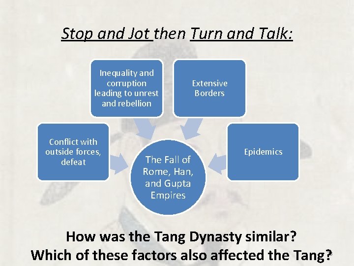 Stop and Jot then Turn and Talk: Inequality and corruption leading to unrest and Stop and Jot then Turn and Talk: Inequality and corruption leading to unrest and