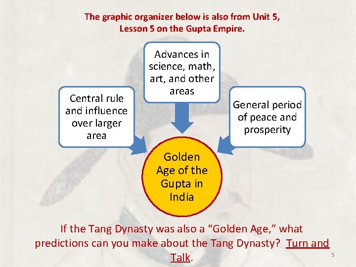 The graphic organizer below is also from Unit 5, Lesson 5 on the Gupta The graphic organizer below is also from Unit 5, Lesson 5 on the Gupta