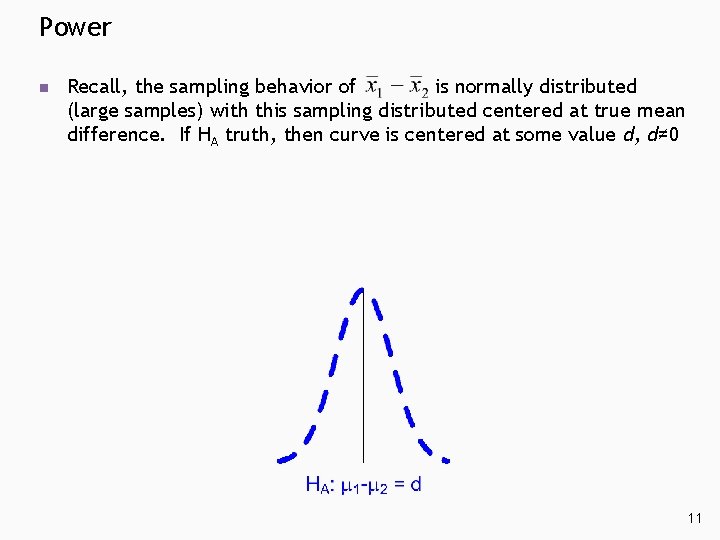 Power n Recall, the sampling behavior of is normally distributed (large samples) with this Power n Recall, the sampling behavior of is normally distributed (large samples) with this