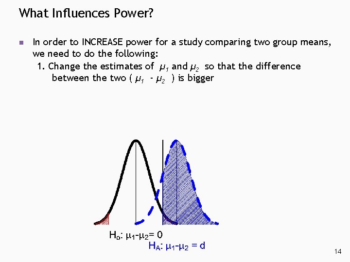 What Influences Power? n In order to INCREASE power for a study comparing two What Influences Power? n In order to INCREASE power for a study comparing two