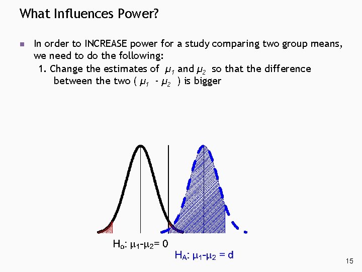 What Influences Power? n In order to INCREASE power for a study comparing two What Influences Power? n In order to INCREASE power for a study comparing two