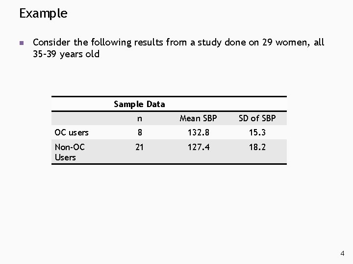 Example n Consider the following results from a study done on 29 women, all Example n Consider the following results from a study done on 29 women, all
