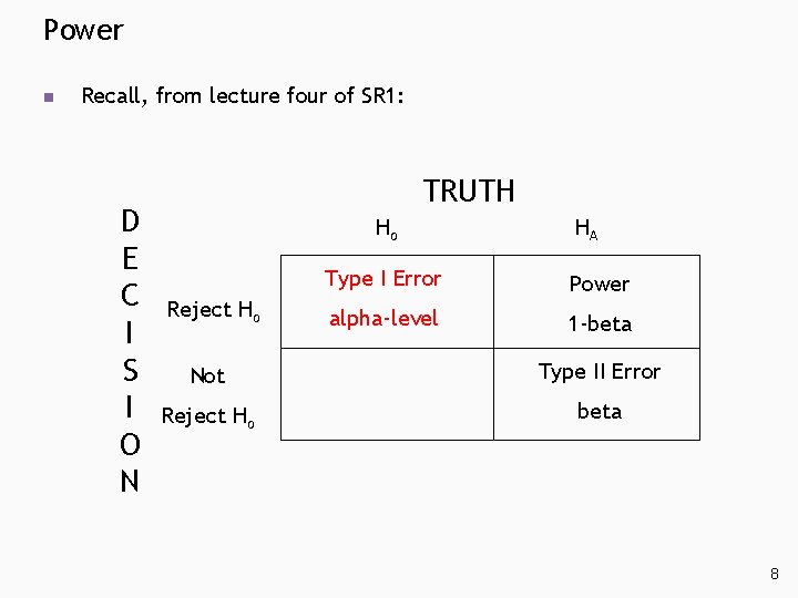 Power n Recall, from lecture four of SR 1: D E C I S Power n Recall, from lecture four of SR 1: D E C I S