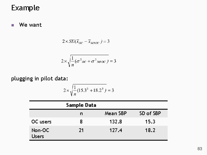 Example n We want plugging in pilot data: Sample Data n Mean SBP SD Example n We want plugging in pilot data: Sample Data n Mean SBP SD