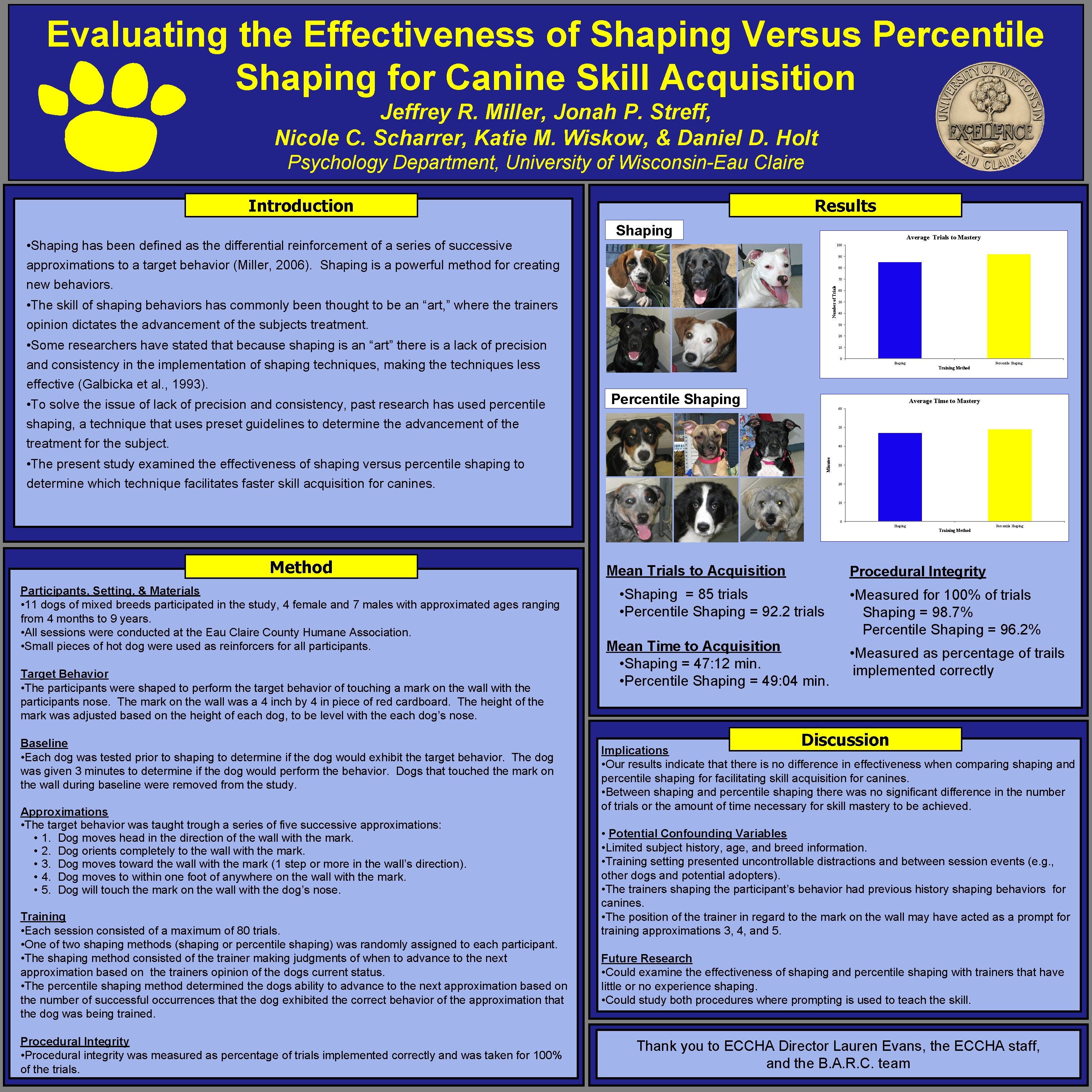 Evaluating the Effectiveness of Shaping Versus Percentile Shaping for Canine Skill Acquisition Jeffrey R.
