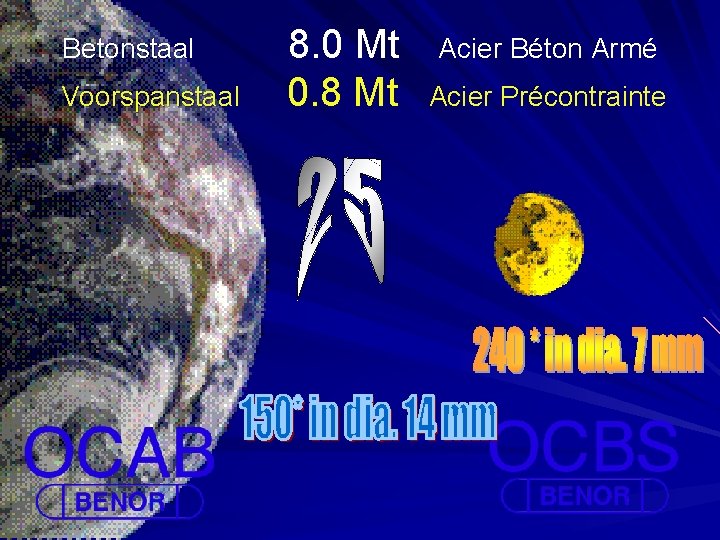 Betonstaal Voorspanstaal 8. 0 Mt 0. 8 Mt Acier Béton Armé Acier Précontrainte 