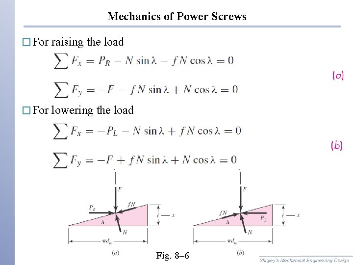 Mechanics of Power Screws � For raising the load � For lowering the load