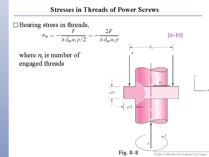 Stresses in Threads of Power Screws � Bearing stress in threads, where nt is