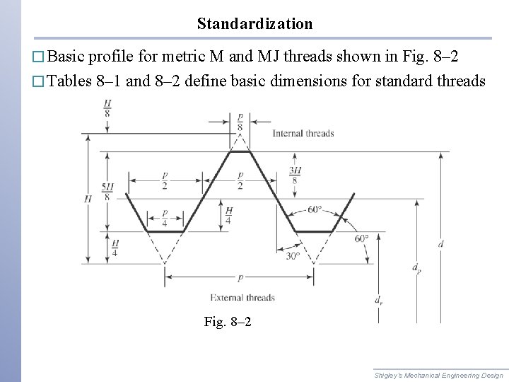 Standardization � Basic profile for metric M and MJ threads shown in Fig. 8–