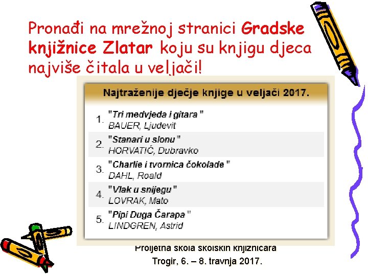 Pronađi na mrežnoj stranici Gradske knjižnice Zlatar koju su knjigu djeca najviše čitala u
