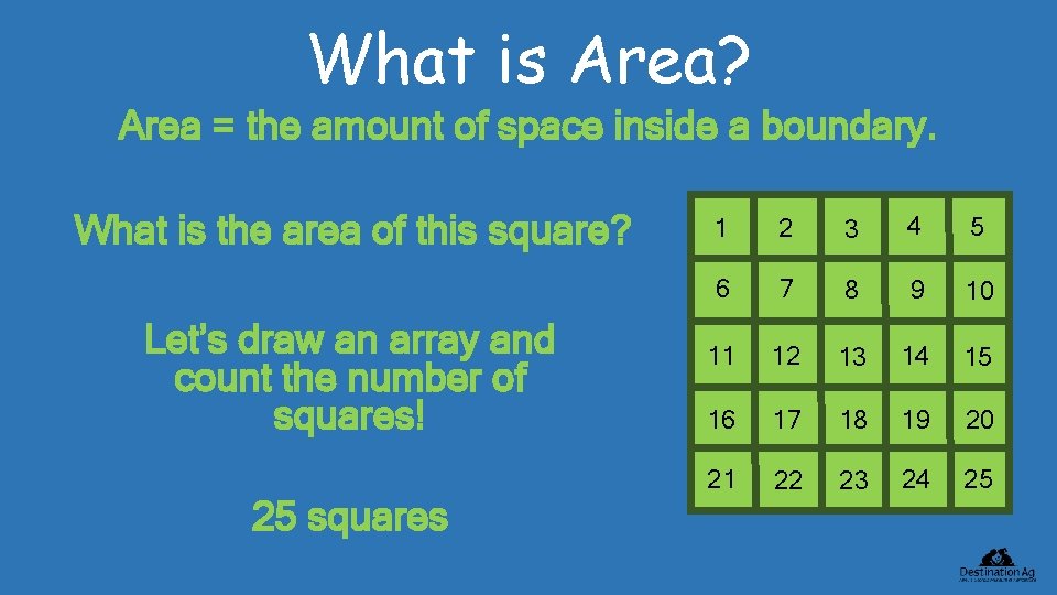 What is Area? Area = the amount of space inside a boundary. What is