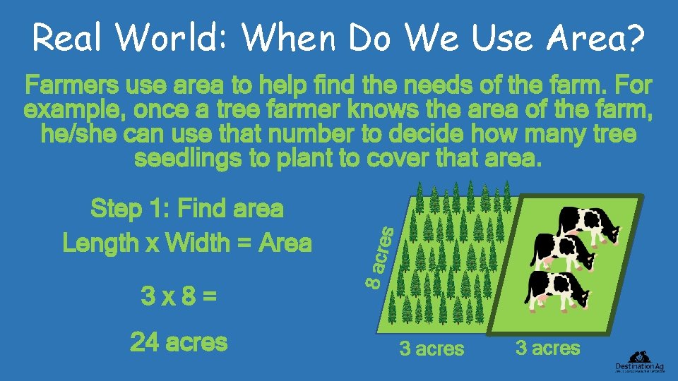 Real World: When Do We Use Area? 3 x 8= 24 acres 8 acr