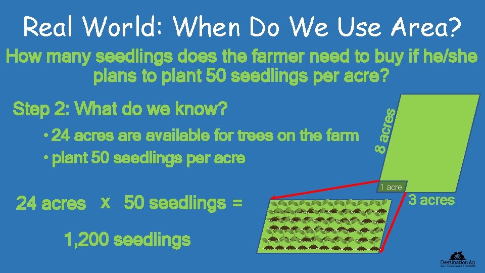 Real World: When Do We Use Area? • 24 acres are available for trees